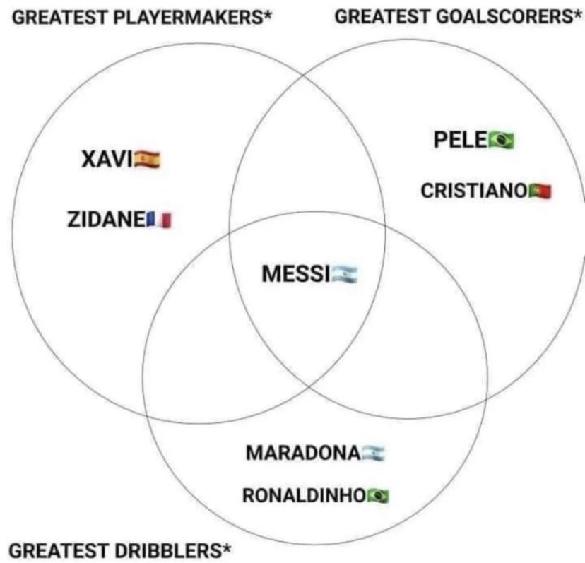 <a href="/nocontextfooty/">Out Of Context Football</a>