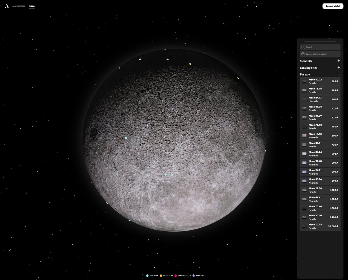 artifctworld's tweet photo. Moon Map Update🌖

1/ UI for the search and purchasing of plots is now complete - Allowing users to locate any group of plots and purchase directly from the map. https://t.co/ZkSBOrbMPl