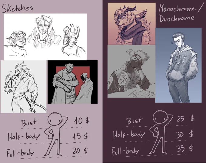 EMERGENCY COMMISSIONS 

I'm opening 7 slots to save enough to fix my laptop keyboard ;;
Details under thread, DM me if interested!

#commissionsopen 
