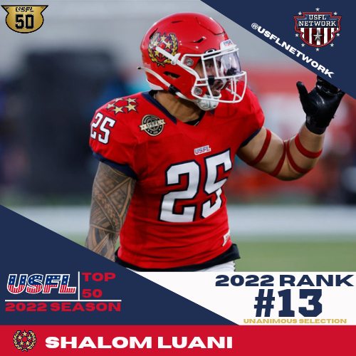 SsportsGenius's tweet photo. Center Stage in our #USFL50 countdown belongs to # 13 @LuaniShalom Shalom is a hard hitting ball hawk. He led the @USFLGenerals  with five INTs, despite missing several games with an injury. Luani is a team leader who has garnered respect as an ALL @USFL selection 
 
#USFLNetwork https://t.co/N2gaxuDCtI