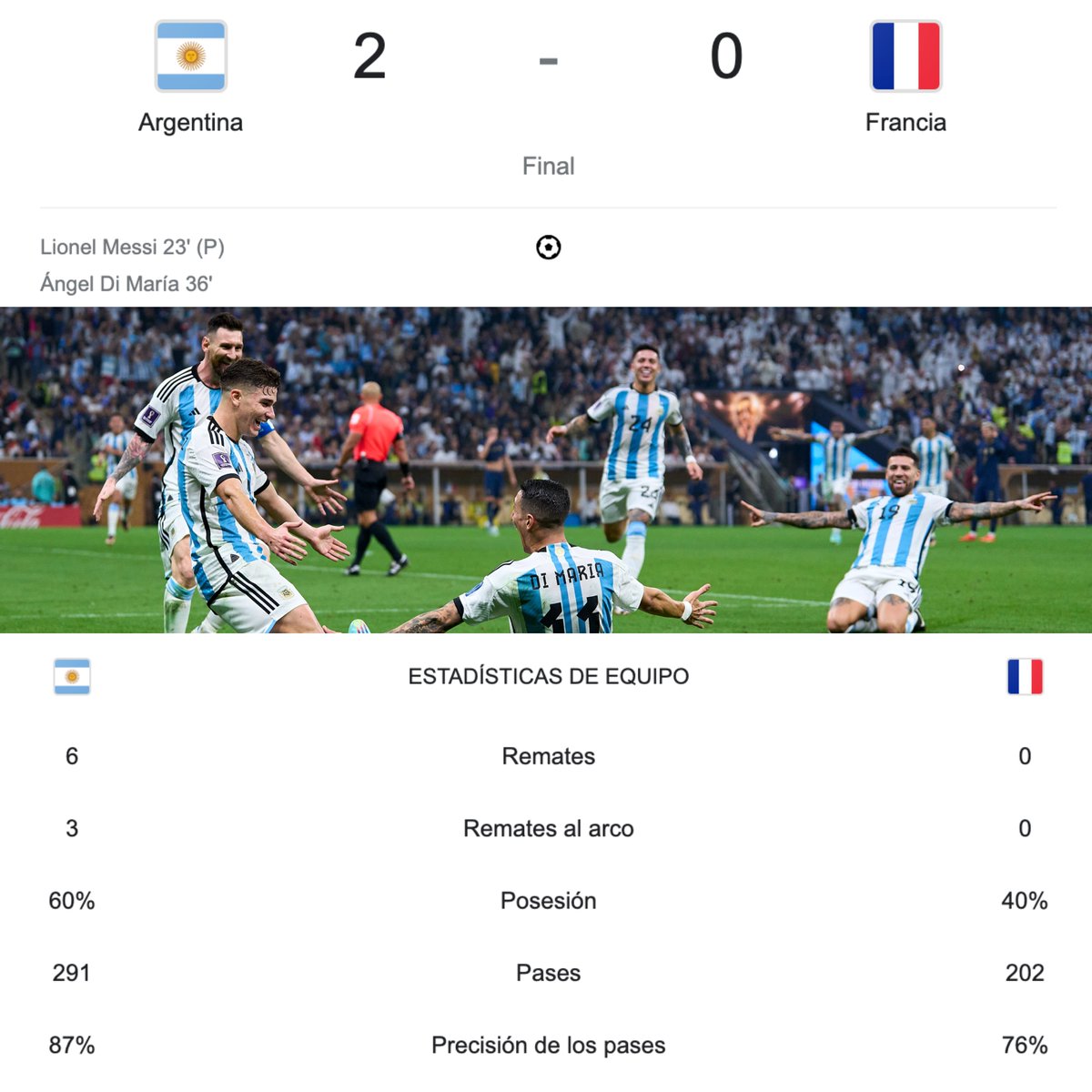 InvictosSomos's tweet image. El primer tiempo de la final del mundo fue COMPLETAMENTE argentino. Tremendos 45 minutos de La Scaloneta.