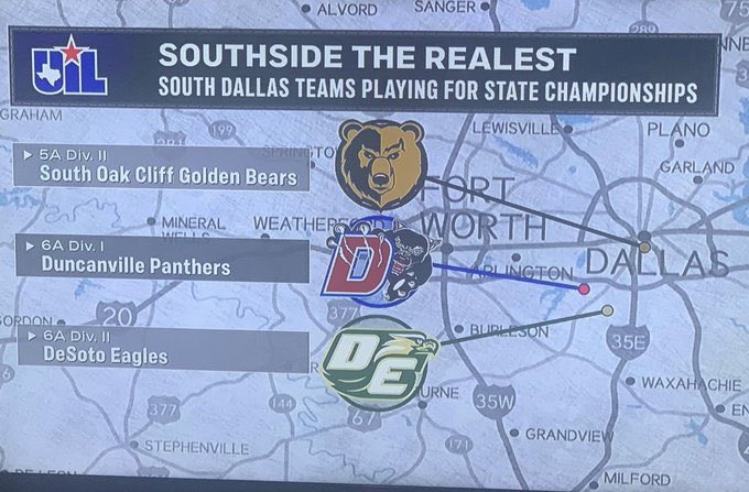 Dallas County stand up!!! Three State Champions from Dallas County, ALL three from the south! North where? 😳Yep, #SouthsideTheRealist #DallasCo #SOC #DesotoU #Duncanville