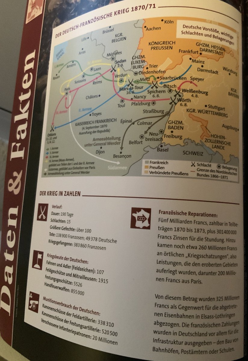 thenmakeachange's tweet image. Nachdem #Deutschland 1871 per #Angriffskrieg 157.000(!) Franzosen (einschl. Kriegsgefangener) getötet, weite Landstriche verheert, andere annektiert + gigantische Arsenale erbeutet hatte, presste es darüber hinaus 5,2 Mrd Francs #Reparationen ab

#Deutsche #Geschichte + Gegenwart
