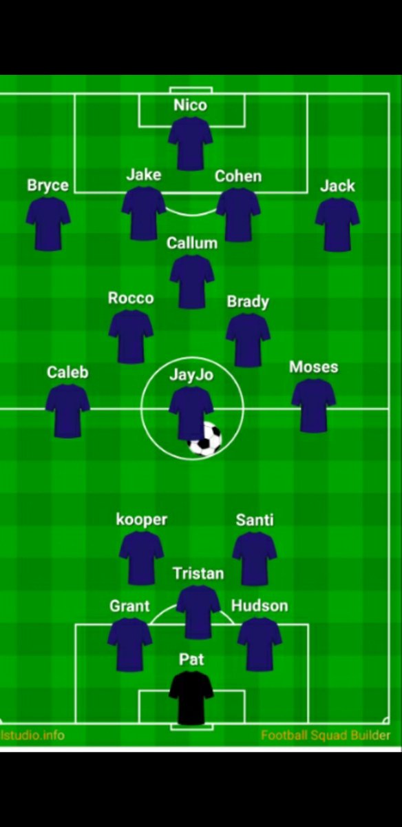 WakeFC08BNPLS's tweet photo. The boys back at today vs @SApremierleague 2nd place team Charleston #Relentless #BlueFury #TheWakeFCWay https://t.co/IWDCEUqoNk