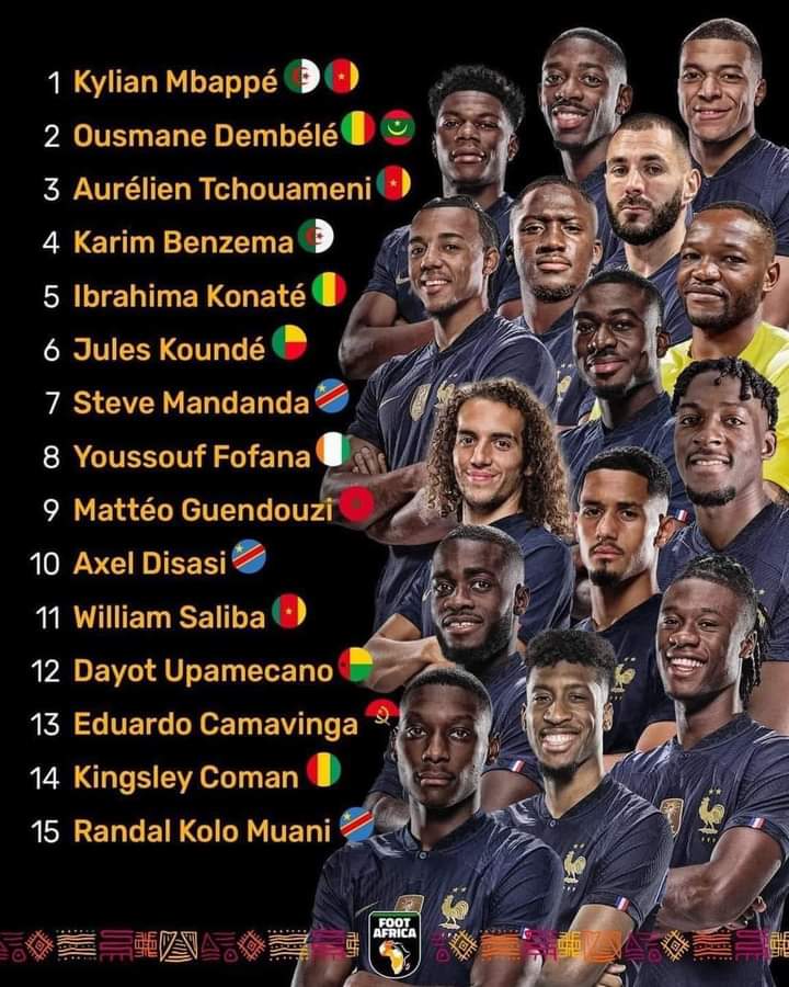 eugeneone1's tweet photo. J'ai plus en commun avec la France⚽️ qu'avec n'importe quelle autres sélection hors d'Afrique. 
LES BLEUS TOUJOURS Anyway⚽️💪@Lesbleus @equipedefrance @France
M'bra Kouakou Eugène https://t.co/ji6jH3OlvK