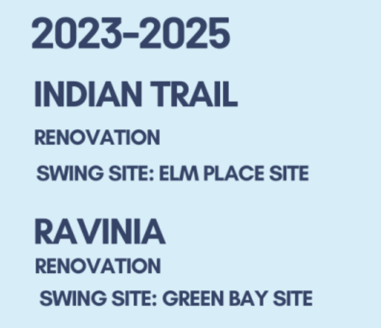 Even though the election was only a month ago, Phase 2 planning is moving forward at a breathtaking pace. Check out this 1-minute on Phase 2 planning!  #112Leads #FaclityFriday <a href="/NSSD112/">North Shore SD 112</a>

vimeo.com/781999896