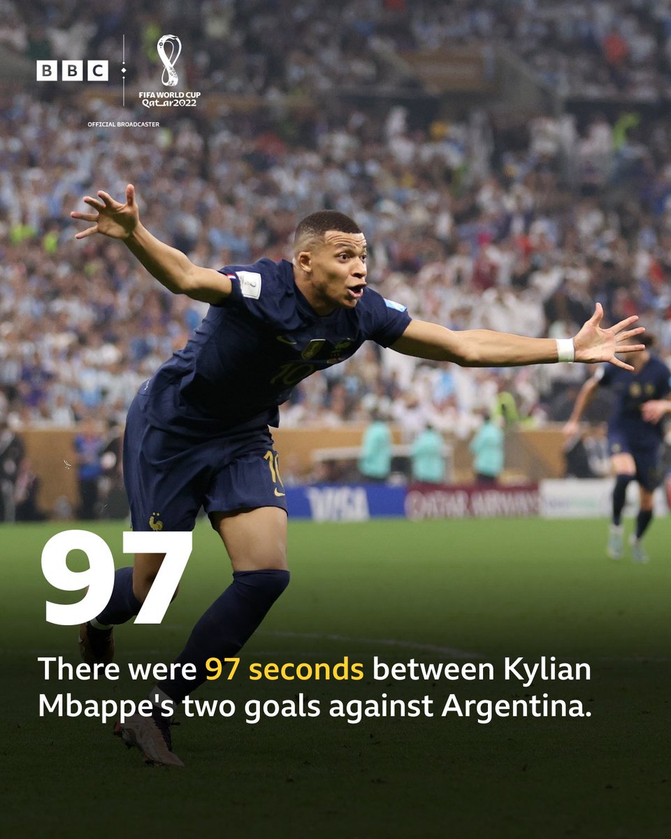 BBCSport's tweet photo. Madness 🤯

#BBCFootball #BBCWorldCup https://t.co/Bv4AcyGy3r