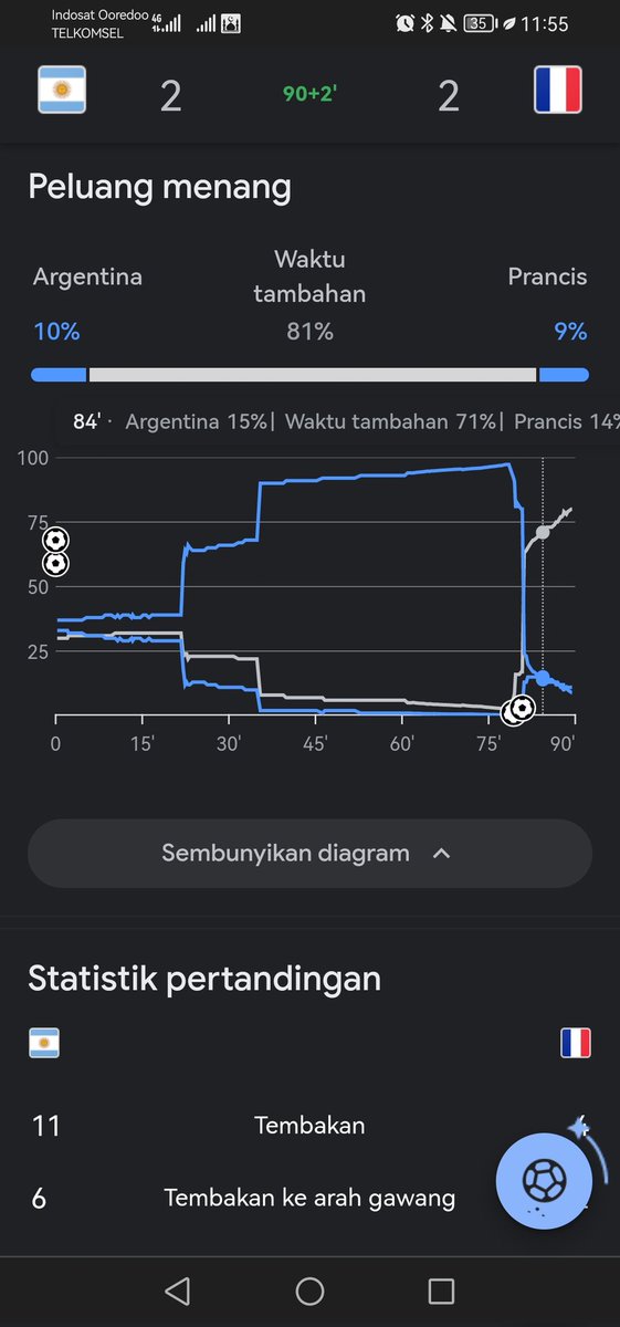 Andikaputra Brahma W tweet media