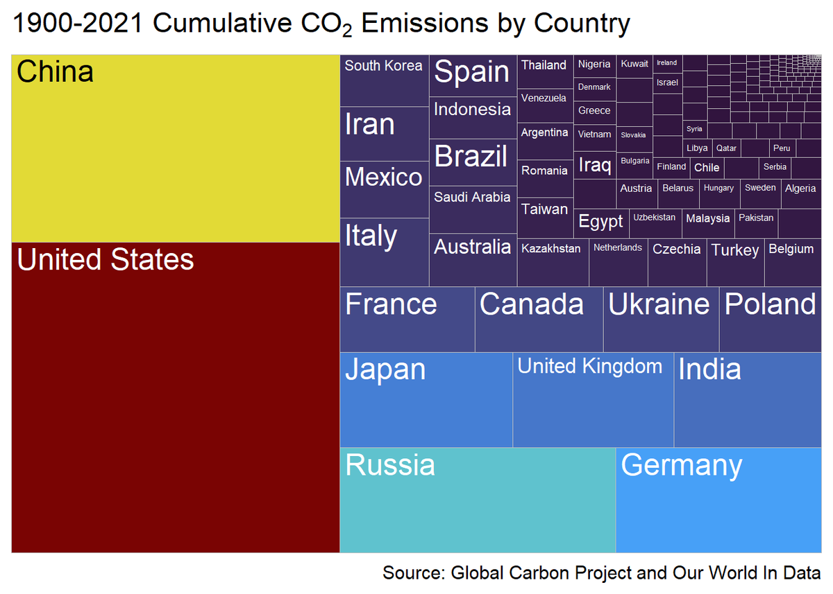 cortinah's tweet photo. hockeystick 0.7 is now on #cran, added methane and country emissions viz.
Want to stay up to date with latest #ClimateChange data in #rstats? Easily plot up-to-date CO2, temperature, sea levels, and sea-ice data. Feedback welcome!

https://t.co/0PvOR5FSga

https://t.co/VNRmIccDO2 https://t.co/TGX5cGxGdj