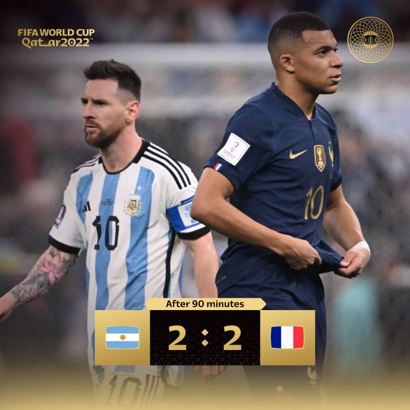 FIFAWorldCup's tweet photo. An incredible French comeback takes us to extra-time! 

#FIFAWorldCup | #Qatar2022