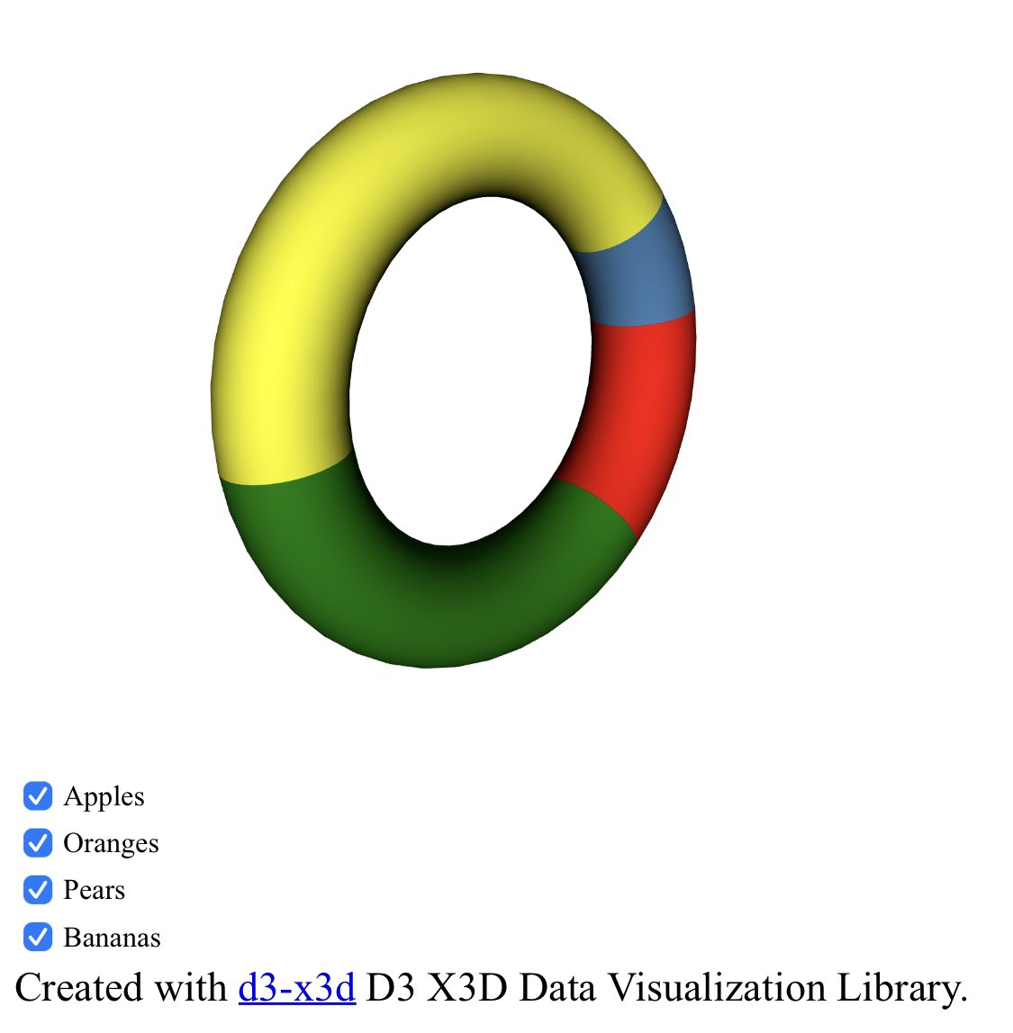 data_point_ltd's tweet image. Is it evil? raw.githack.com/jamesleesaunde… #dataviz #piechart