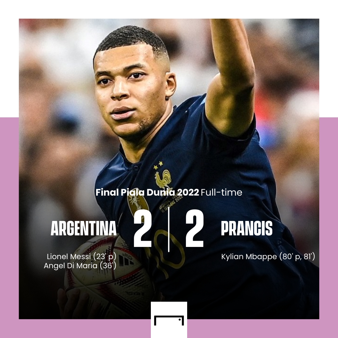 GOAL_ID's tweet photo. Ingat besok Hari Senin. Kita lanjut ke babak extra time!!! 🤯

#ArgentinaVsFrance #ARG #FRA https://t.co/HGZr8M6HVG