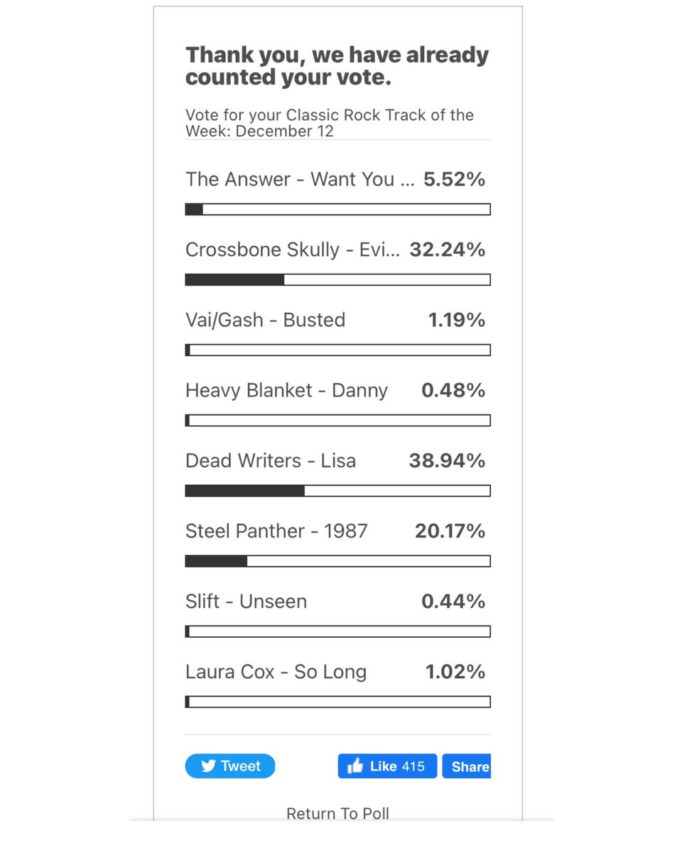 JerrieDepp's tweet photo. Oh no! We’re lacking behind! 🥺 Today’s the last day of voting! PLEASE help to vote for @crossboneskully 🙏🏼 and let’s get Evil World Machine to Top 1 shall we?  

https://t.co/PmYu0ee1pY

#evilworldmachine
#crossboneskully
#misfitsoftheuniverse https://t.co/8jss5XJDxk