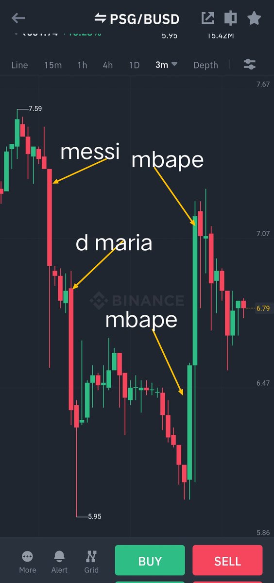 yosidd's tweet photo. @MMCrypto https://t.co/IWIfg9DyxR