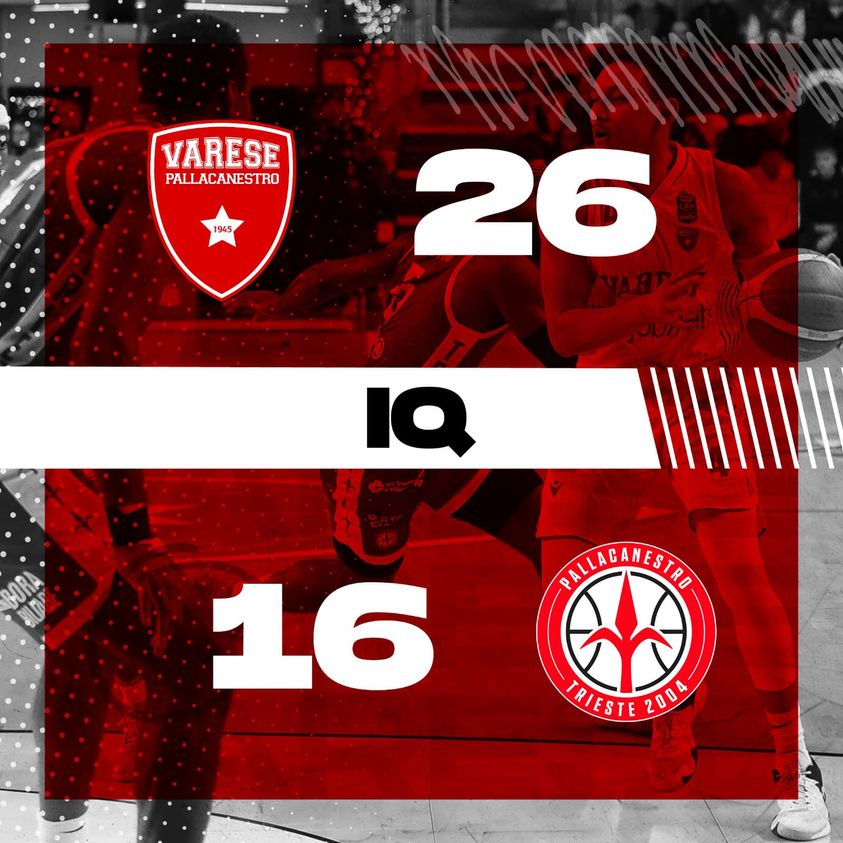 PallVarese's tweet image. +1️⃣0️⃣ per noi al termine del primo quarto 👊
#VarTri #NoiSiamoVarese