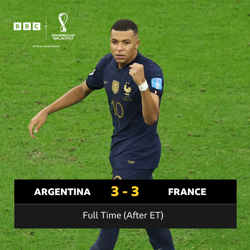 BBCSport's tweet photo. The most outrageous game of football ever witnessed 😅

The World Cup final will be decided on penalties 👀

📱💻 Watch the shootout LIVE on BBC One, BBC iPlayer or listen on BBC Sounds ⤵️

#BBCFootball #BBCWorldCup