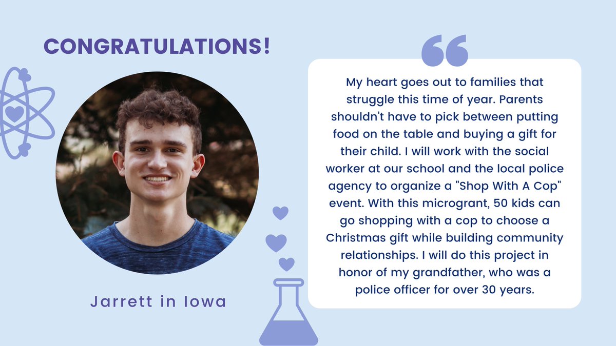 Social Health Labs tweet media