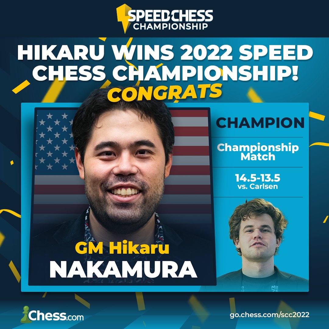 Chess.com on X: ♔ @GMHikaru wins four straight games in the   Global Championship Finals and is now only 2.6  points behind Carlsen in the live rapid rating list!   / X