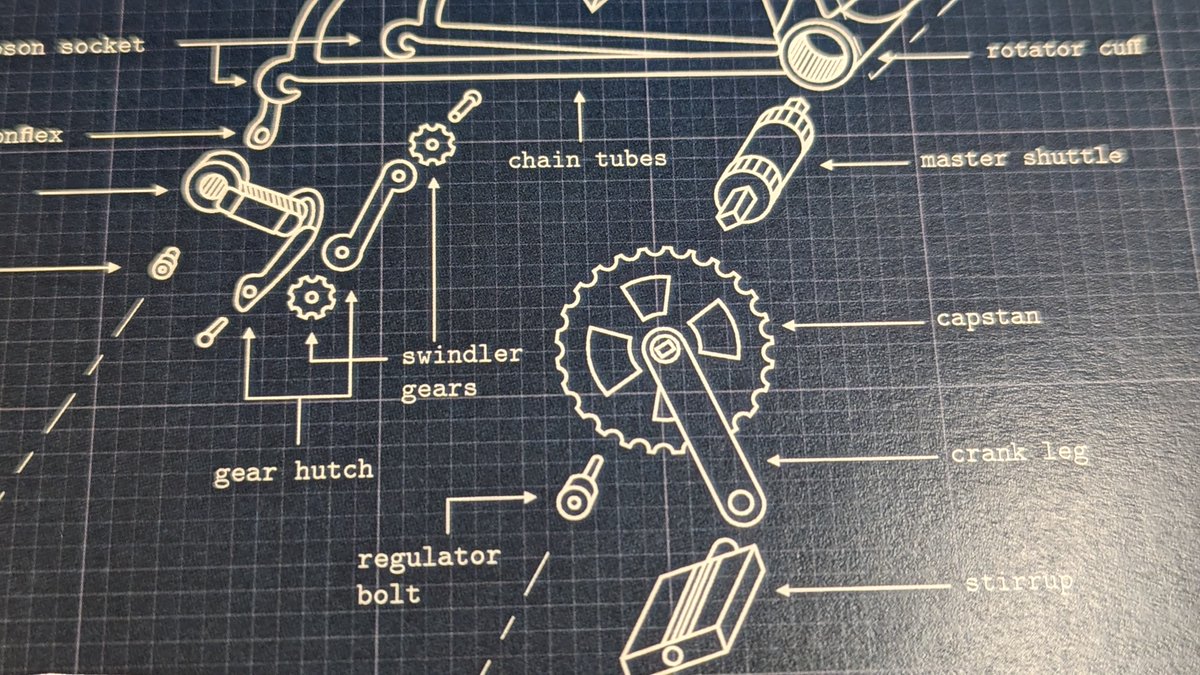 bikeedmonton's tweet photo. Looking for something unique for a bike nerd in your life? Check out this contrafactual Know Your Bike poster! This 18" x 13" glossy poster is a great addition to any garage or workshop to help you remember what the parts of your bike AREN'T called. https://t.co/ae3P4zRHr9