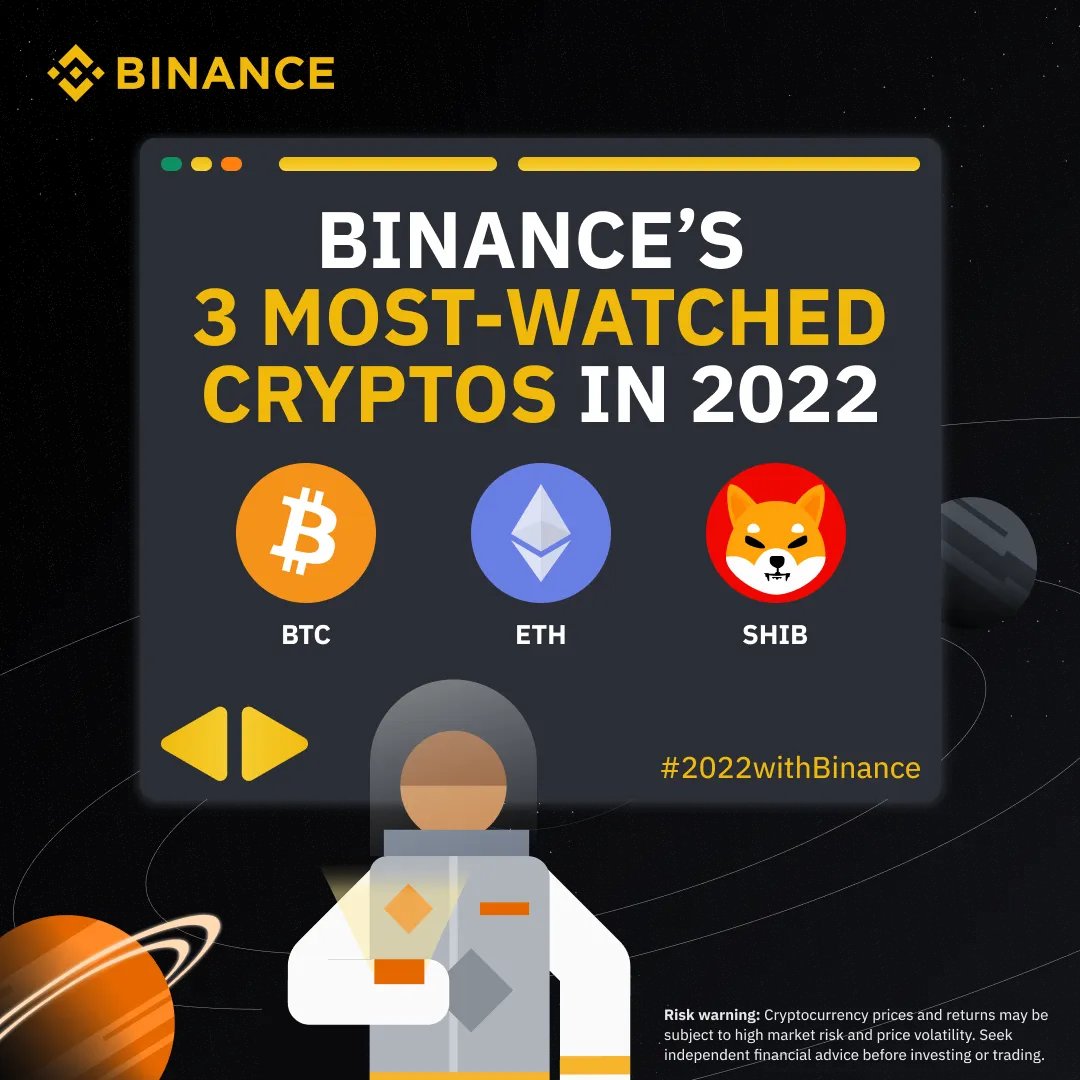 binance's tweet image. We present to you the most watched crypto assets in #2022withBinance 🤝
 
Which cryptocurrencies were you watching?