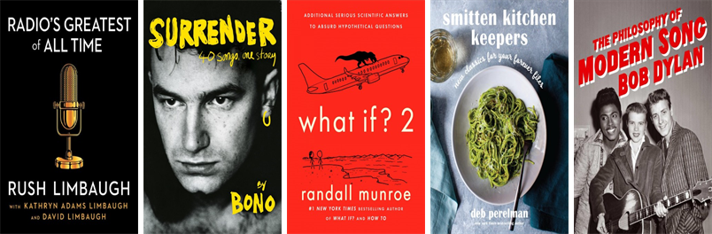 Wilmlibrary's tweet photo. This week the Wilmington Memorial Library has 356 new books and one new movie. https://t.co/ai9XhKPFo2 https://t.co/C5SQlo1HHR