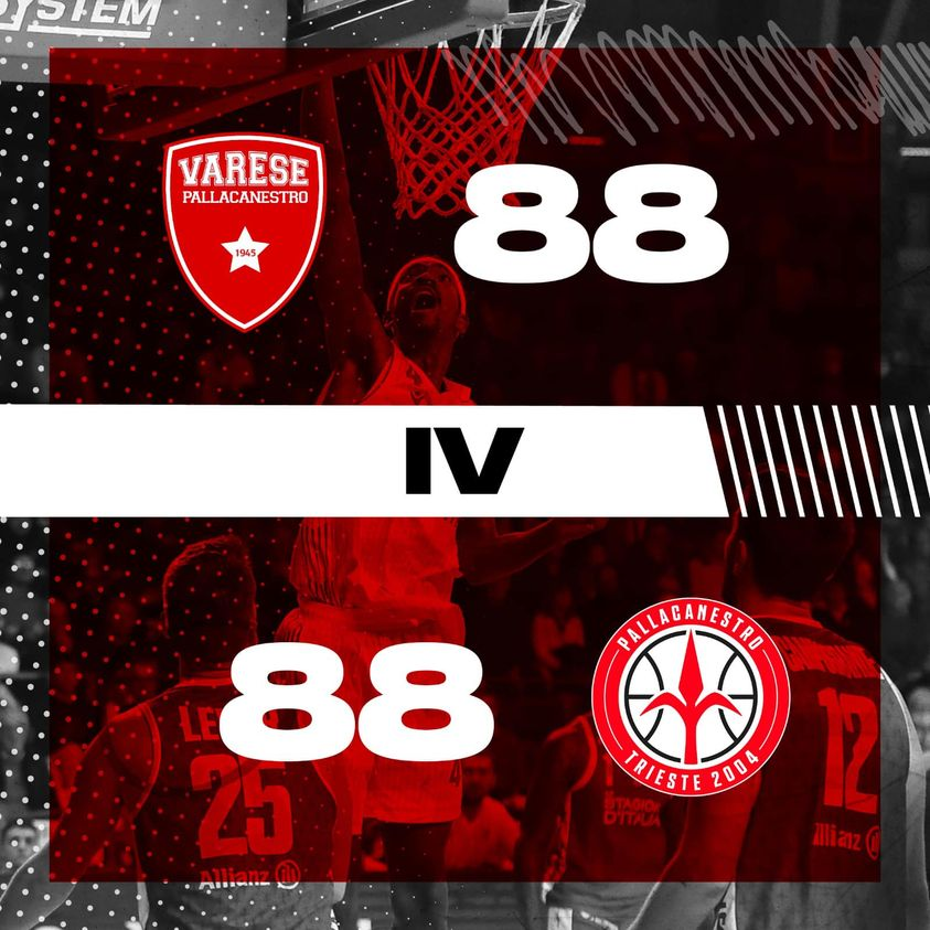 PallVarese's tweet image. Servono ancora 5’ per stabilire quale squadra vincerà. Dai varese‼️
#VarTri #NoiSiamoVarese