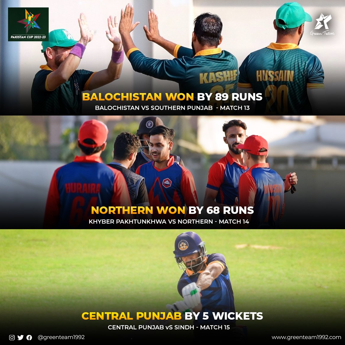 GreenTeam1992's tweet photo. Pakistan Cup 2022 - Round 5 Results 👇

#BALvSP - A firing century from Amad Butt (104*) powered Balochistan to 278 before their bowlers dismissed Southern Punjab for 189. https://t.co/DA58RqTn6e