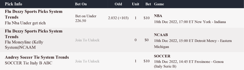 zcodesystempick's tweet photo. New Active Picks #zcodesystem #bettingtips #tipster #automatedbetting #winningstreak #inplay #sportsbettingtips #sportsanalytics #beatingtheodds #letsgetthisbread #bet #tips #bettingsports #bettinglock #sportsbet #winningpicks #bettingonline #freebettingtips #bettingsystems https://t.co/iZfPI5FKqO
