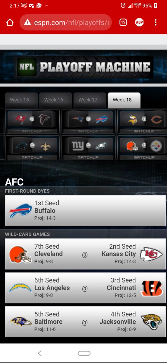CNewton78's tweet photo. @Kwen_C I had a really hard time finding it, but if all the AFC good teams lose from here out, specifically Miami, LA Chargers, NY Jets, then this could happen... https://t.co/bVl15yVEYT