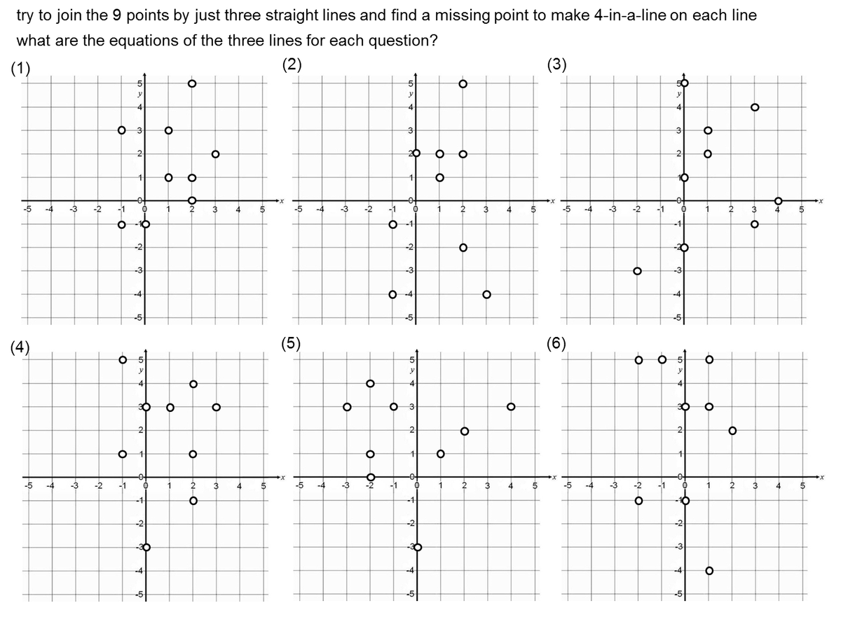 BucksburnMaths's tweet photo. Four In A Line #donsteward tasks. Getting #s2maths into the idea of straightline graphs and looking for rules/formulae connecting x and y coordinates.
https://t.co/DAzwrHxT24
https://t.co/xRzN2cGZxQ https://t.co/h8KzwKqT1z