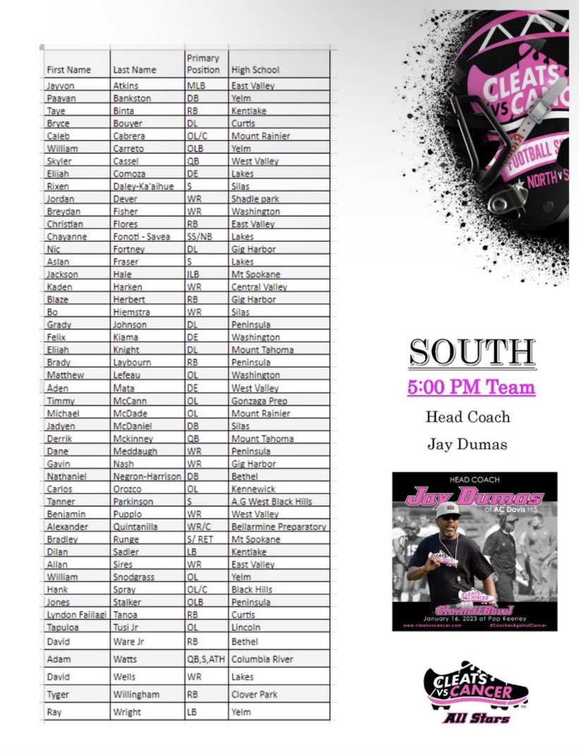 Happy to be part of such an amazing team and can’t wait to play and show everyone what I’m about💪🏽🏈. LY💜GMA🕊️! @BrandonHuffman @CleatsV @CoachSwei @DevinRecord @BETHELBISONFB @RylandSpencer @DevinRecord @PrepRedzoneWA @PGregorian @247Sports @TOP253Ballers @CascadiaPreps