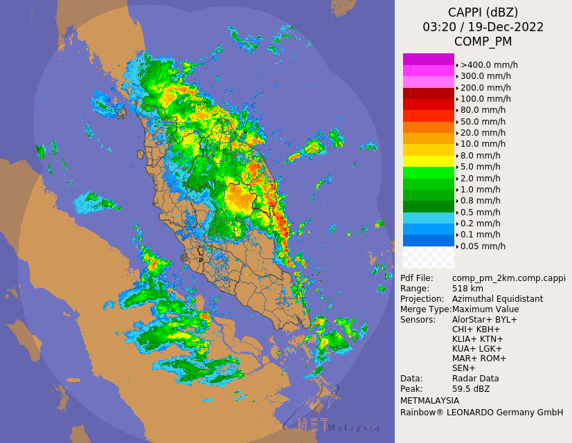 IzzraifHarz's tweet photo. At 3AM, the rain is still not stopping in Pantai Timur. All the components of having a banjir besar are there, this could get real bad if the rain continues to fall heavily like this. We might see a surge in mangsa banjir this sunrise.

I'm praying for everyone's safety. https://t.co/d3GcwAQzRi