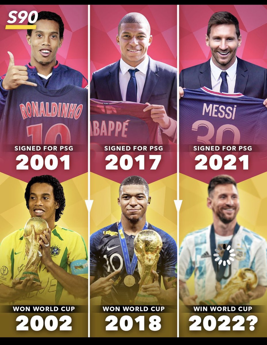 GlobgorDuran's tweet photo. @PSG_espanol 🤯🏆 https://t.co/sd44VXVcKh
