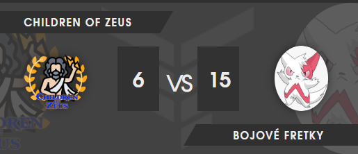Good bout 2 for us, winning almost every match. GGs <a href="/FactionZeus/">Children Of Zeus Faction</a>