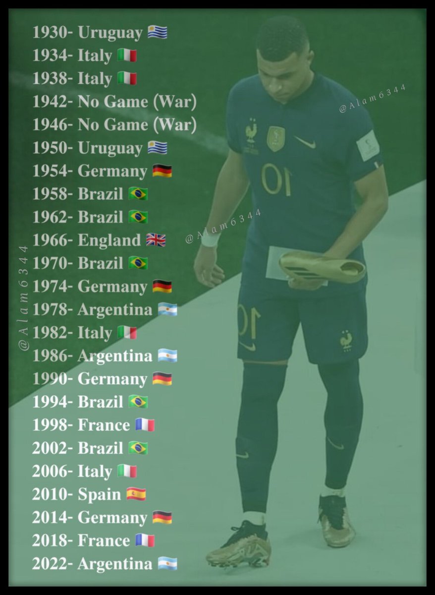 Football World Cup Winning Teams.
Congratulations Argentina.
Lots of love and Respect #KylianMbappe

<a href="/Alam6344/">ϻᵤₛₕₜₐqᵤₑ Aₗₐₘ</a>

@alam_raaj15
#FifaWorldCupQatar2022