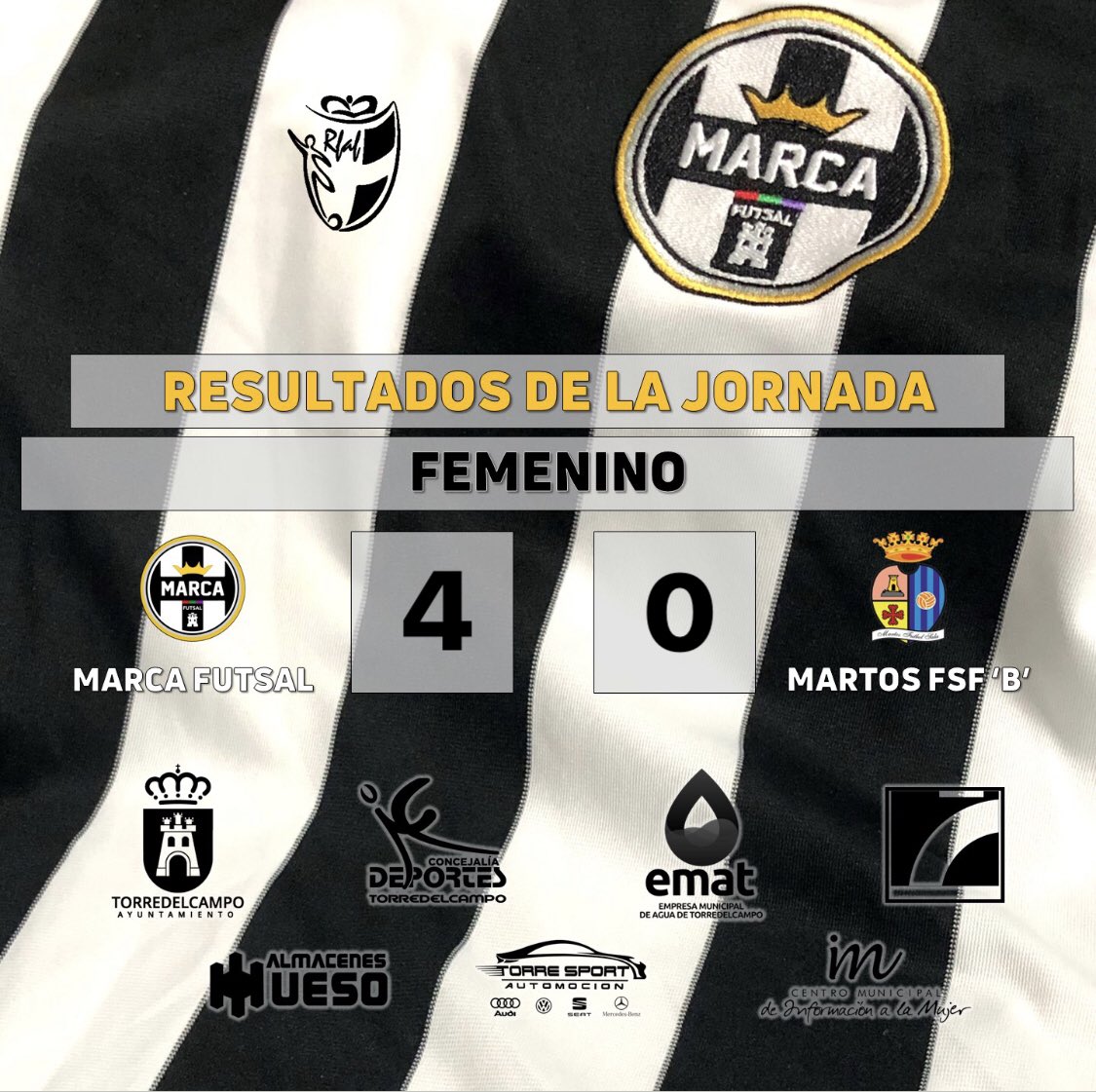 ⚪️⚫️ #Femenino 4-0 Martos FSF ‘B’ 🟡🔵

📝 Partidazo y victoria ante las líderes.
 
⚽️Bea
⚽️Chamo
⚽️Vanesa
⚽️Ana Haro
