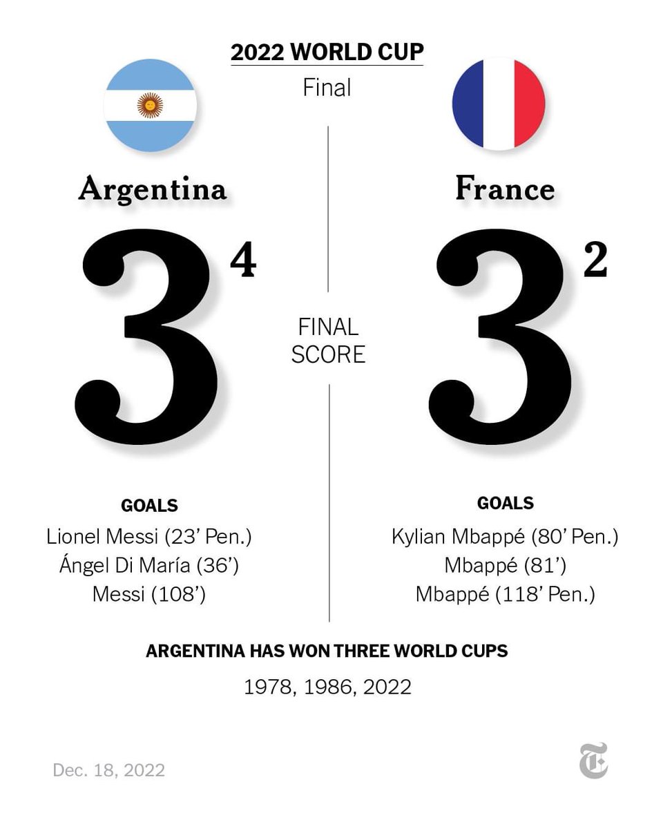 Michael Freeman (@afreeparticle.com on bluesky) tweet media