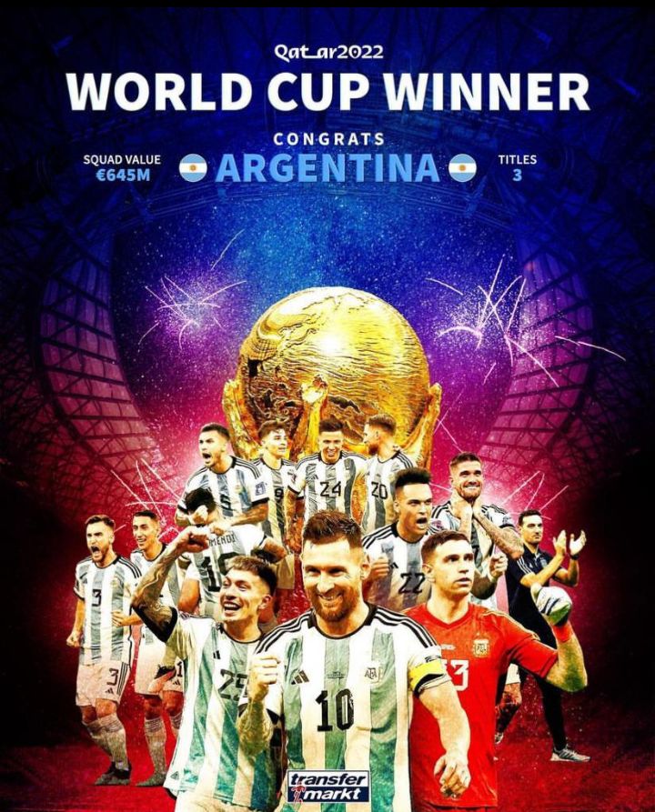 reachtoria's tweet photo. Make I celebrate greatness abeg Congratulations  to Argentina 🏆

Messi the real GOAT🏆
You can now retire well, your retirement carry victory.
I celebrate you because e no easy.
🎉🎉🎉🎉🥂🍾🍾🍾🍾🍾🎀🥇🏅🏅🎖️🏆
#Worldcup https://t.co/8mHTTaqMm7
