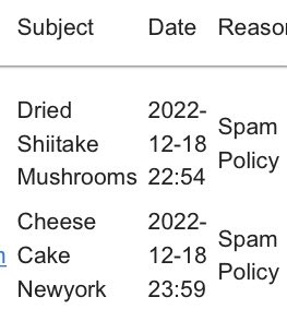 Work spam FINALLY aligns with personal interests.