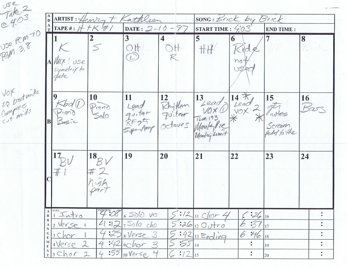 Bricks to Bytes tweet media