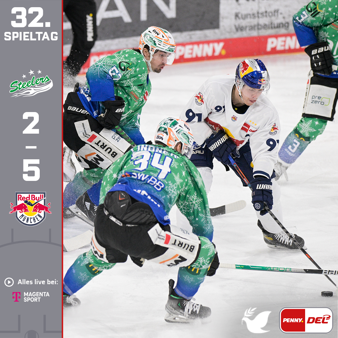 DELoffiziell's tweet photo. Und damit ist auch der 32. Spieltag der #PENNYDEL eingetütet! Die @Eisbaeren_B gewinnen das Kellerduell und drei wichtige Zähler bei den @aevpanther, Primus @RedBullMuenchen gibt sich im Duell mit dem Schlusslicht keine Blöße. https://t.co/NhcoYKjm7j