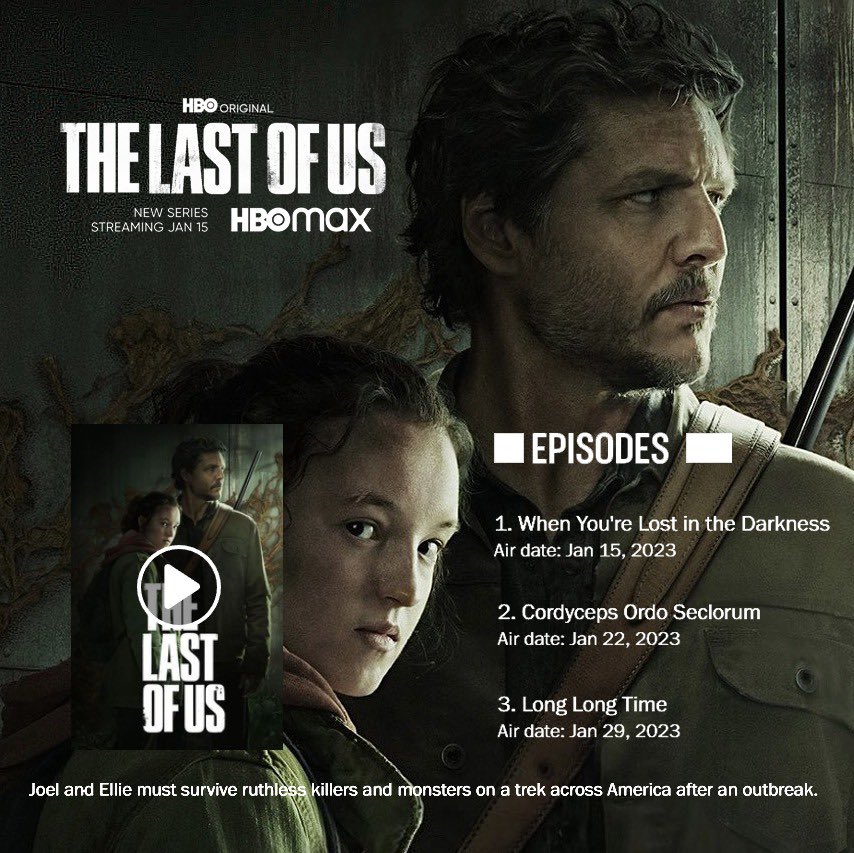 Time to reveal details: titles of the first 3 episodes of The Last of Us TV  adaptation appeared on Rotten Tomatoes