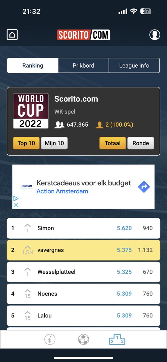 VaVergnes's tweet photo. @BetCity_NL Tijdens de wedstrijd Kroatie - Marokko uit de grote wk poule gezet (door jullie). Ik kon toen niet meer deelnemen en nu blijkt dat ik deze gewoon had kunnen winnen! Ik heb al een email gestuurd maar zonder reactie… Wat kan ik hier aan doen? 🤔 https://t.co/jGusm1Zn3O