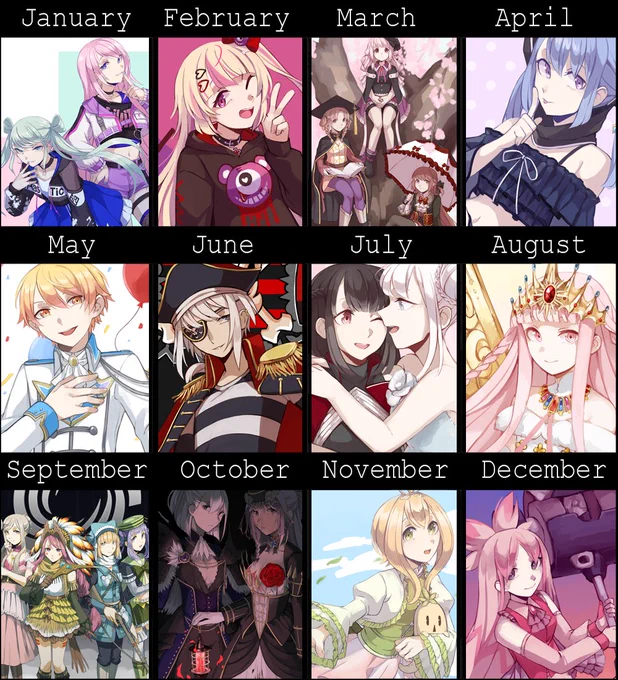 art summary 2022 