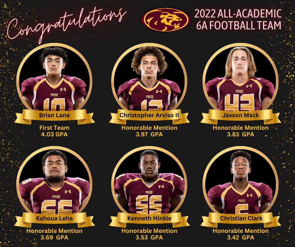 MPHS_FBBoosters's tweet photo. Congratulations to the @MPHS_Football 🦁 2022 @Sports360AZ All-Academic 6A Football Team! 🤩

https://t.co/UtwIDxadxW

@brianlas1 @chris_arviso @jaxsonmack43 @KLeha65 @HinkleKennyJr @christian6clark @PattersonIzaac @randle_parker @Chenwei37pao @_Djohnson18 @Homebringer101 https://t.co/be47mvsi9q