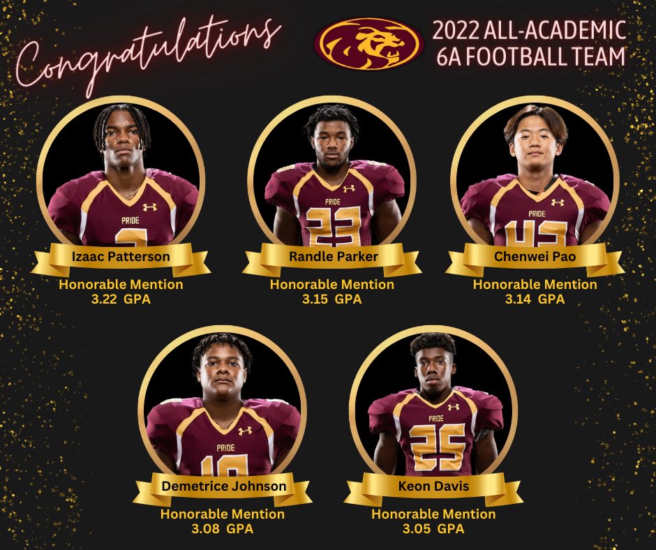 MPHS Pride Football Boosters (@mphs_fbboosters) on Twitter photo Congratulations to the @MPHS_Football ๐ฆ 2022 <a href="/Sports360AZ/">Sports360AZ</a> All-Academic 6A Football Team! ๐คฉ
sports360az.com/2022/12/sportsโฆ
<a href="/brianlas1/">๐ซ๐ป๐ฒ๐ช๐ท ๐ต๐ช๐ท๐ฎ</a> <a href="/chris_arviso/">Chris Arviso II โ๐ผ</a> <a href="/jaxsonmack43/">jaxsonmack43</a> <a href="/KLeha65/">Kahoua Leha๐น๐ด</a> <a href="/HinkleKennyJr/">Kenny</a> <a href="/christian6clark/">Christian Clark</a> <a href="/PattersonIzaac/">Izaac Patterson</a> <a href="/randle_parker/">Randle parker</a> <a href="/Chenwei37pao/">C</a> <a href="/_Djohnson18/">Demetrice Johnson</a> <a href="/Homebringer101/">Keon Davis</a> Congratulations to the @MPHS_Football ๐ฆ 2022 <a href="/Sports360AZ/">Sports360AZ</a> All-Academic 6A Football Team! ๐คฉ
sports360az.com/2022/12/sportsโฆ
<a href="/brianlas1/">๐ซ๐ป๐ฒ๐ช๐ท ๐ต๐ช๐ท๐ฎ</a> <a href="/chris_arviso/">Chris Arviso II โ๐ผ</a> <a href="/jaxsonmack43/">jaxsonmack43</a> <a href="/KLeha65/">Kahoua Leha๐น๐ด</a> <a href="/HinkleKennyJr/">Kenny</a> <a href="/christian6clark/">Christian Clark</a> <a href="/PattersonIzaac/">Izaac Patterson</a> <a href="/randle_parker/">Randle parker</a> <a href="/Chenwei37pao/">C</a> <a href="/_Djohnson18/">Demetrice Johnson</a> <a href="/Homebringer101/">Keon Davis</a>