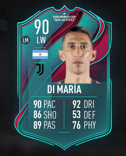 FIFA 23 News (@FIFA22_INFO) / Twitter