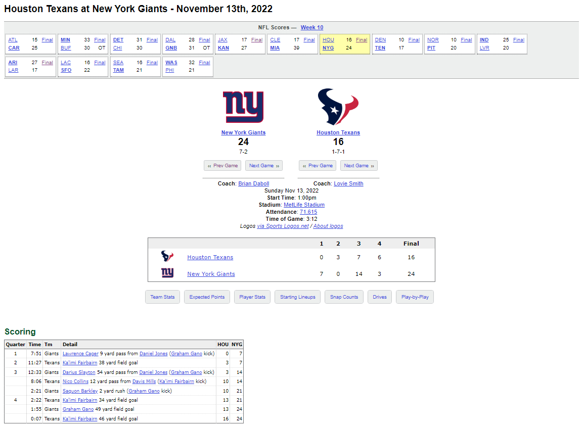 LastTimeIgami's tweet photo. @NFL_Scorigami Last time this score happened (igami): 

Highlights (igami): https://t.co/35lnaat6K4 https://t.co/84IqfZf4gA