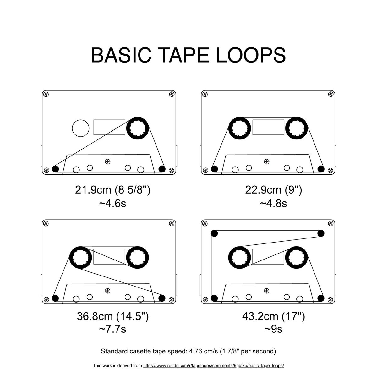 Mark Farina tweet media