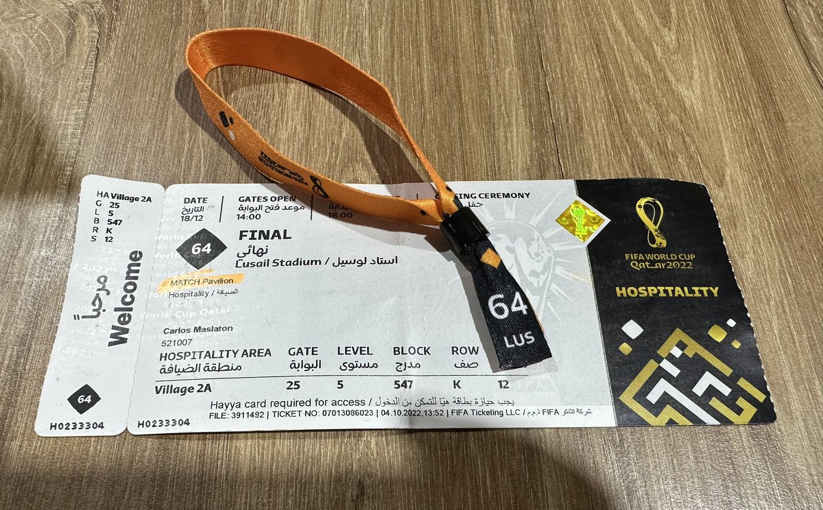 Siendo las 0000 del 19 de diciembre, estando yo en Qatar en el huso horario GMT+3, se inicia mi cumpleaños 64. Y número 64 ha sido el partido del Mundial por el que Argentina ganó la Copa FIFA XXII derrotando a Francia.